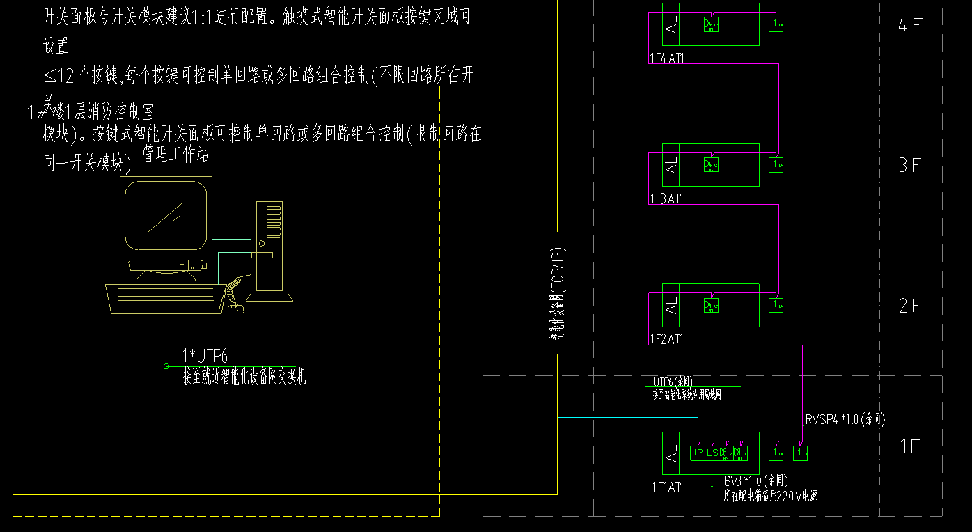 樓宇自控系統圖和解決方案(圖5) 智能照明系統圖.jpg