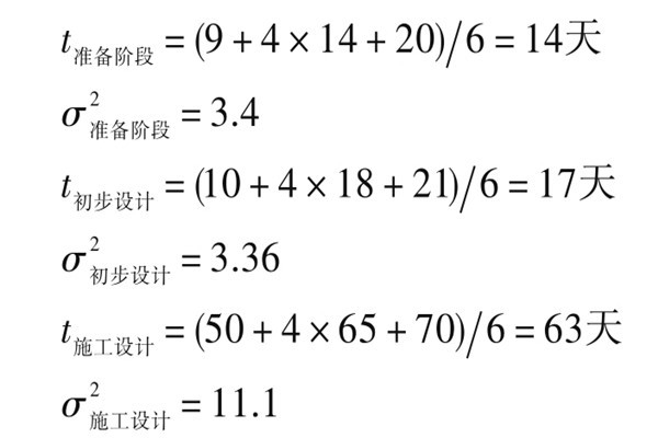 樓宇自控系統(tǒng)項(xiàng)目智能化設(shè)計進(jìn)度控制！