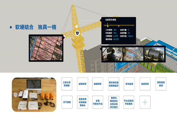 有效集成？樓宇自動化系統(tǒng)兩點做到！