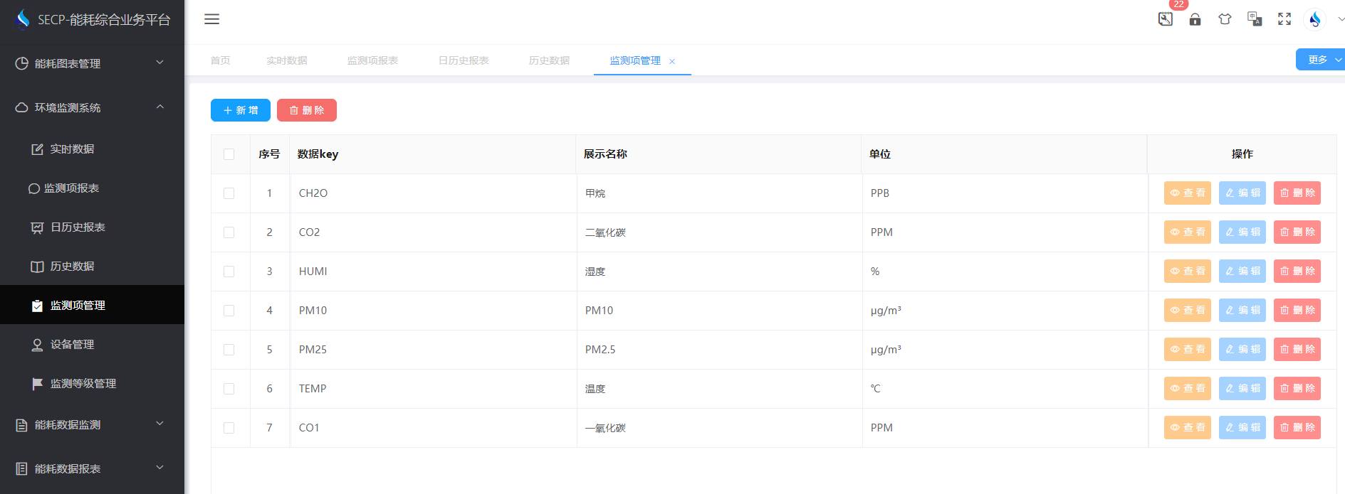 環境監測系統解決方案！(圖4)